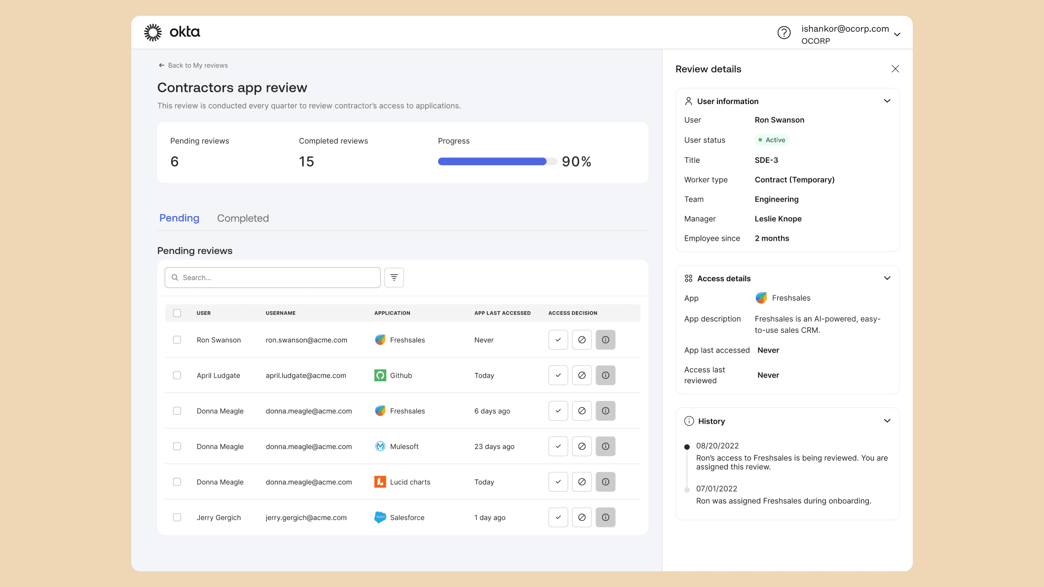 Access Certifications